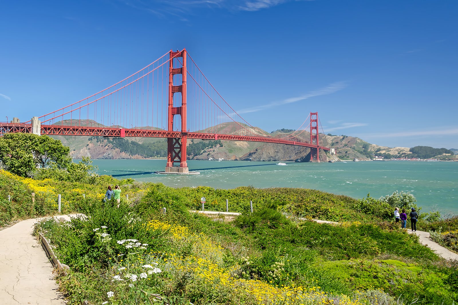 Golden Gate Bridge is one of the very best things to do in San